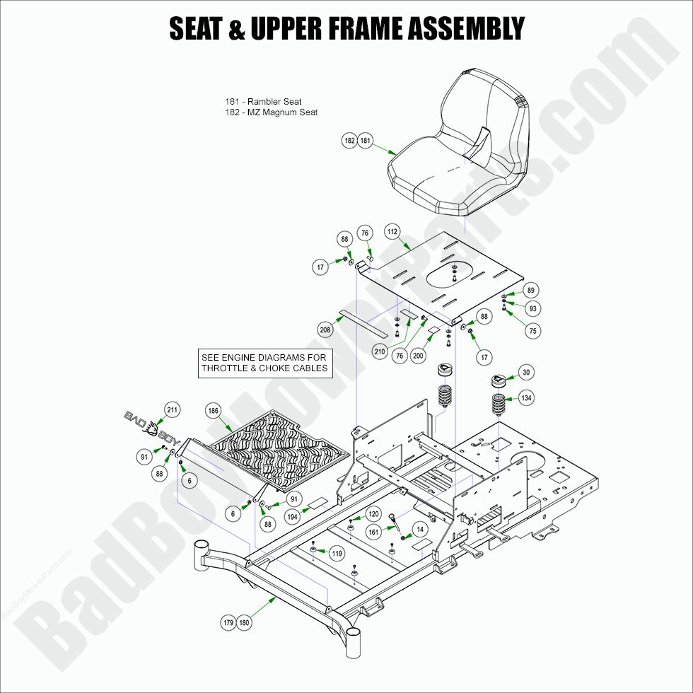 2832 - Bad Boy Mower Parts Lookup > 2022 > MZ & MZ Magnum > Seat & Upper Frame Assembly